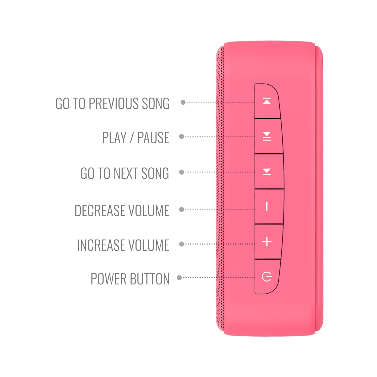 Saregama Carvaan Mini Hindi - Music Player with 401 Pre-Loaded Retro Songs, Bluetooth/FM/AM/AUX, Type-C Charger (Coral Pink) - View 3